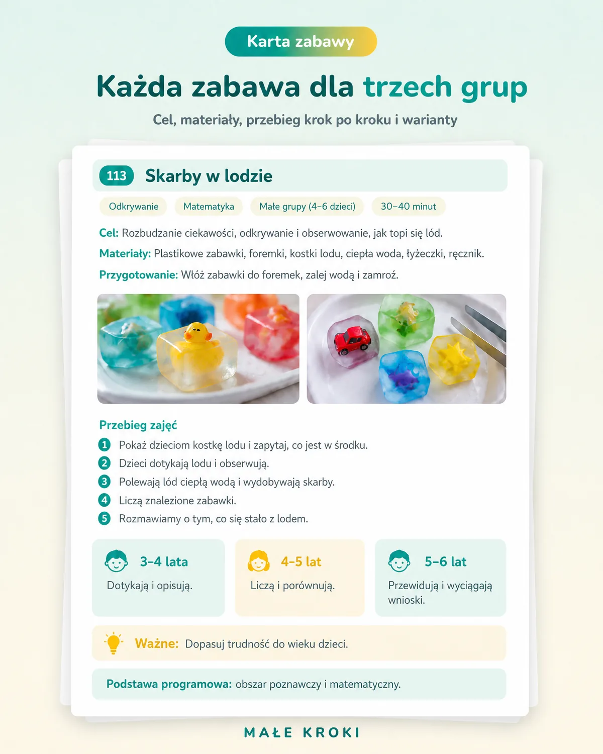 Karta zabawy ze zdjęciem i wariantami dla trzech grup