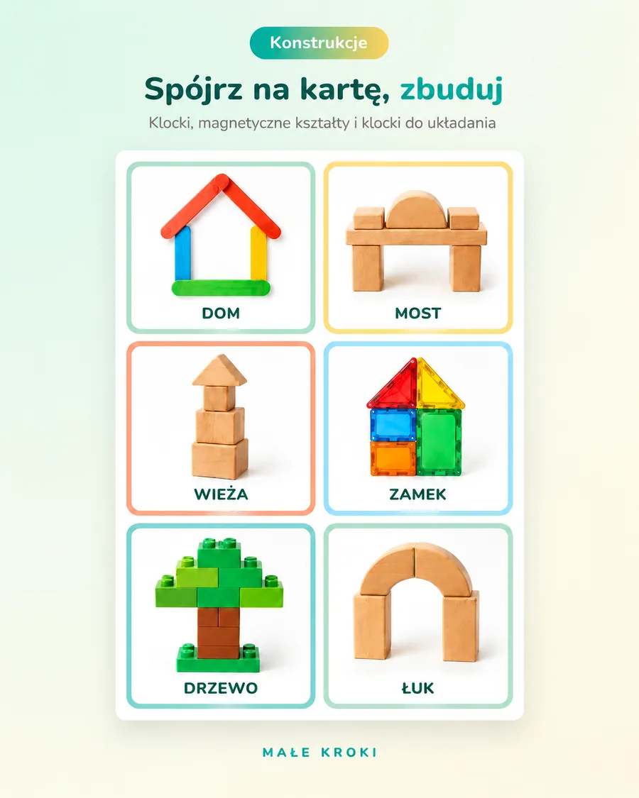 Karty konstrukcji