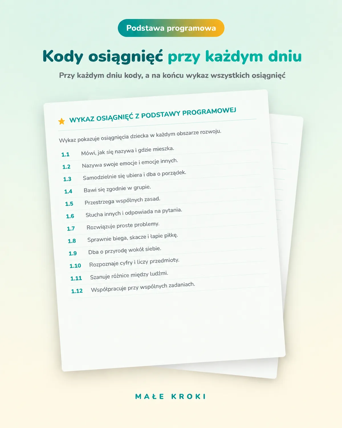 Wykaz osiągnięć z podstawy programowej z kodami