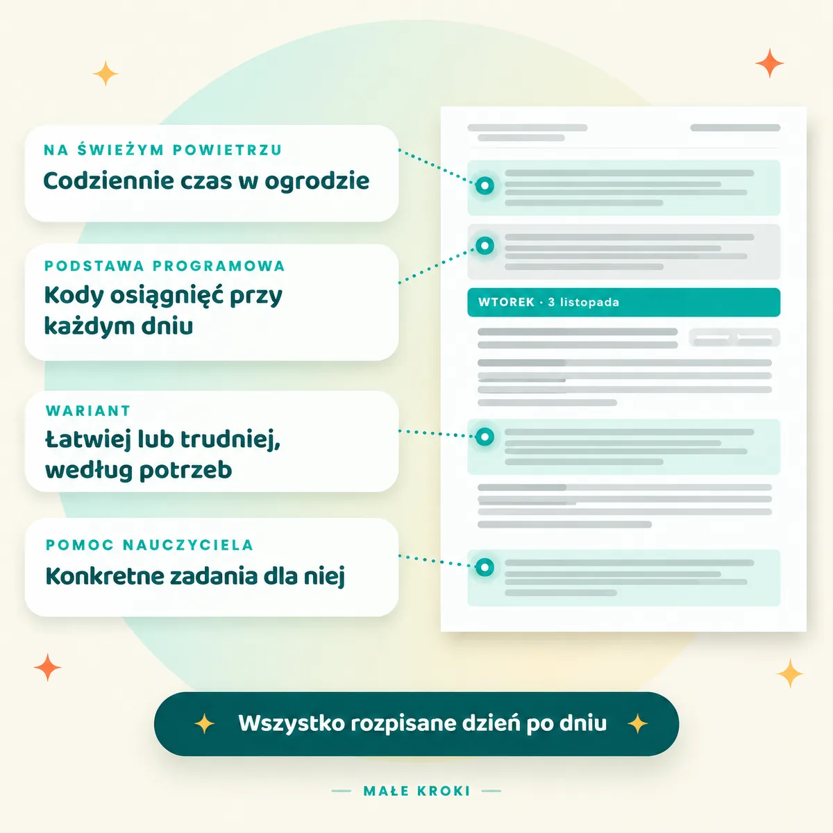 Kolejny dzień: na świeżym powietrzu, kody osiągnięć, wariant i pomoc nauczyciela